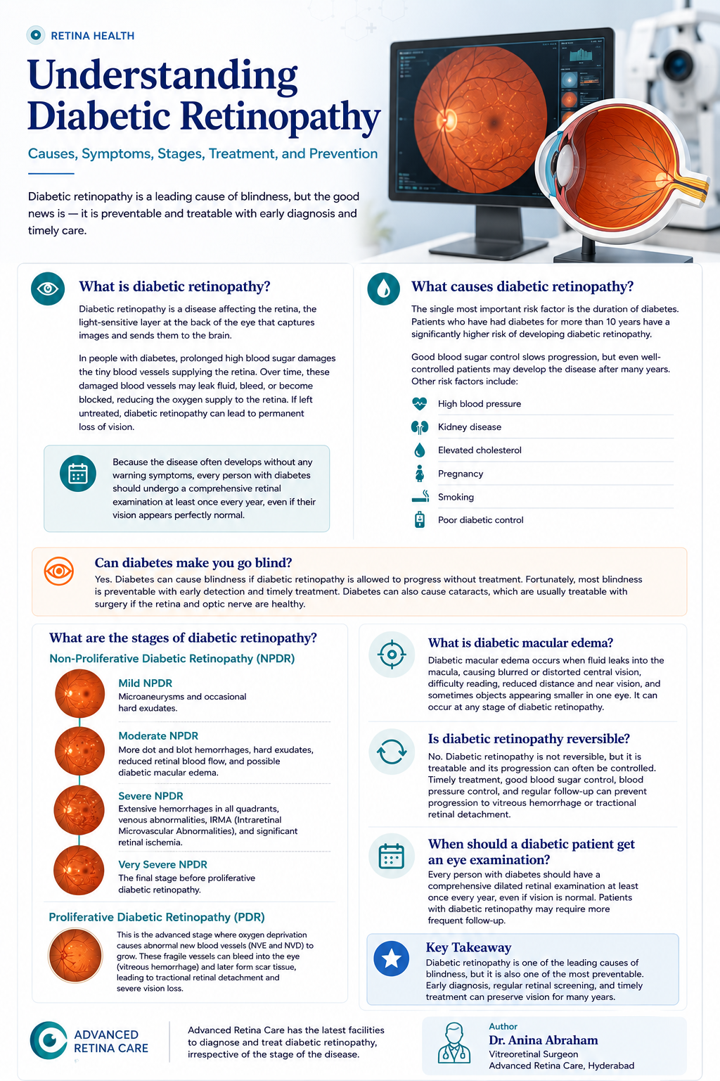 Can Diabetic Retinopathy Be Prevented? Proven Ways to Protect Your Eyes